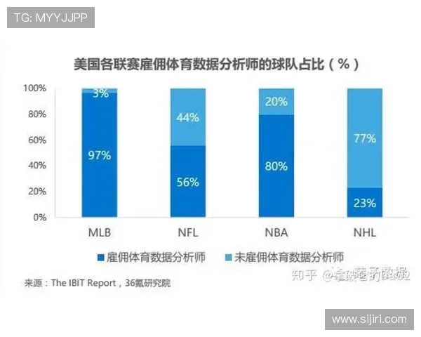 开云体育app下载整合多种体育资源，为用户打造一站式的体育娱乐和资讯平台，满足不同体育爱好者的需求