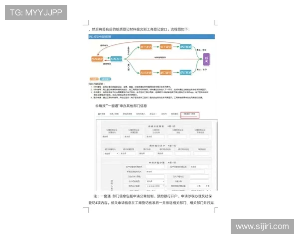 开云体育官网注册的最新政策动态,及时掌握平台规则变化与操作指南 开云体育官网注册的最新政策动态,及时掌握平台规则变化与操作指南
