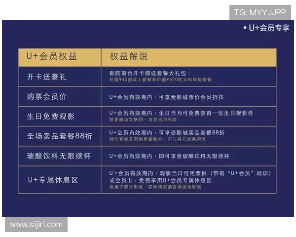 开云开户成功后可以享受哪些专属会员权益和优惠 开云开户成功后可以享受哪些专属会员权益和优惠