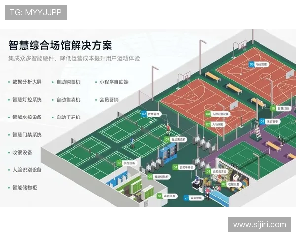 开云爱体育：打造智能化体育管理平台，提升体育赛事组织与运营效率