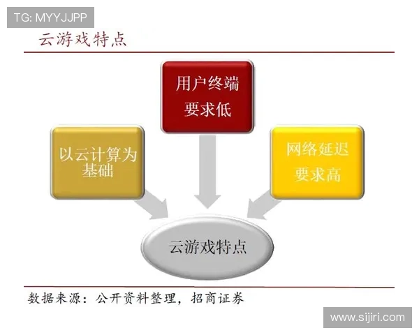 云开官网登录地址最新更新确保玩家顺利进入游戏世界的详细步骤